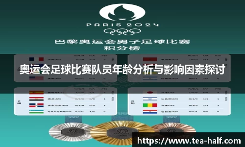 奥运会足球比赛队员年龄分析与影响因素探讨