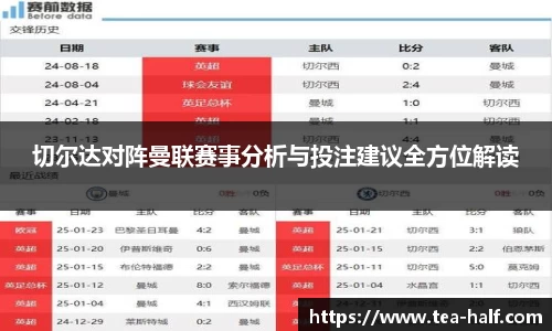 切尔达对阵曼联赛事分析与投注建议全方位解读