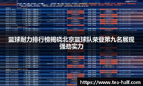 篮球耐力排行榜揭晓北京篮球队荣登第九名展现强劲实力