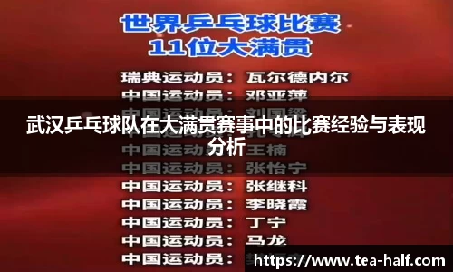武汉乒乓球队在大满贯赛事中的比赛经验与表现分析