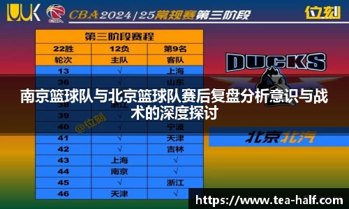 南京篮球队与北京篮球队赛后复盘分析意识与战术的深度探讨