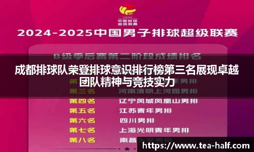 成都排球队荣登排球意识排行榜第三名展现卓越团队精神与竞技实力