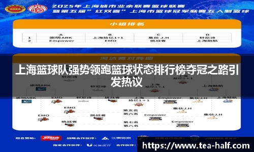 上海篮球队强势领跑篮球状态排行榜夺冠之路引发热议